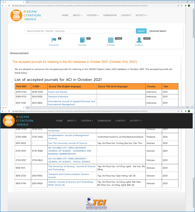 The Transport and Communications Science Journal (TCSJ) was officially included in the ASEAN Citation Database (ACI).