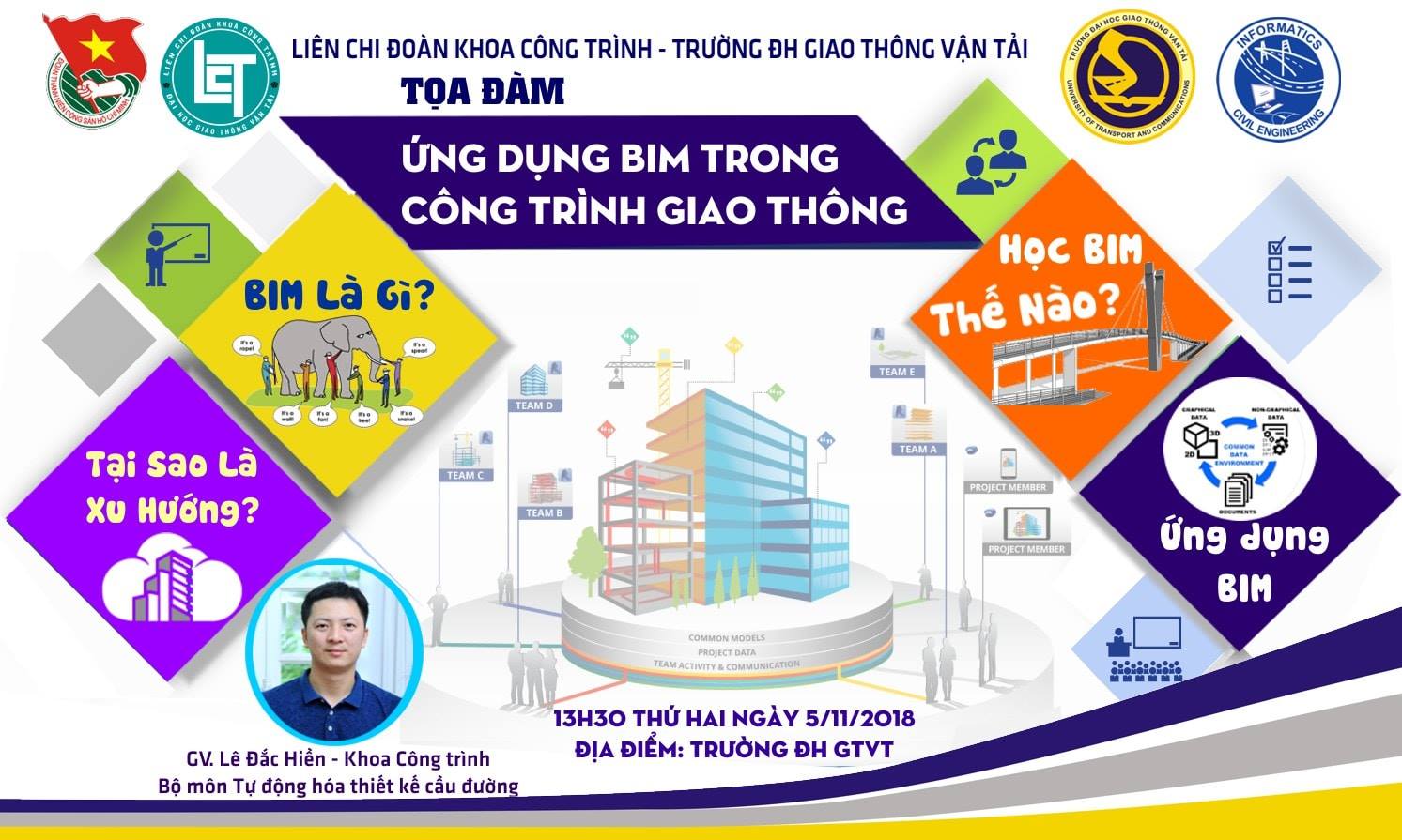 Tọa đàm ứng dụng BIM trong Công trình giao thông