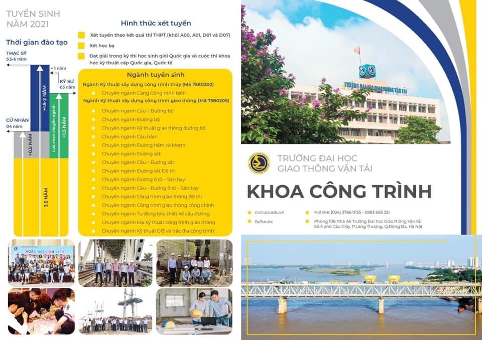 Tuyển sinh Đại học chính quy năm 2021